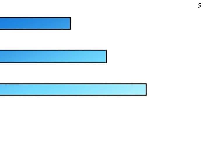 Manga-lc-com อ่านมังงะ อ่านการ์ตูน ออนไลน์ ฟรี Above All Gods ตอนที่ 1 2 3 4 5 6 7 8 9 10 11 12 13 14 ฟรี ไม่มีโฆษณา Manga-lc - อ่าน มังงะ อ่าน การ์ตูน ออนไลน์ อ่านมังงะ ฟรี